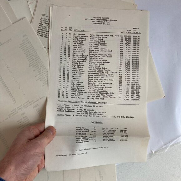 1982 NASCAR Winston Cup Press Kit Mason Dixon 500 Dover Downs Raceway Vintage - Picture 10 of 11